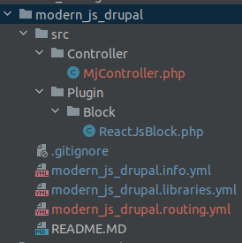 Modern js Drupal module file structure